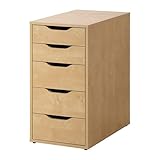 インテリア　バーチ調　引き出しユニット[Candy Style　アイテムセット] [並行輸入品]