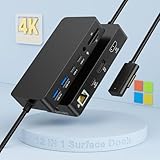 【2025新登場】12in1 Surface ドック surface ドッキングステーション 3画面出力(HDMI+DP+Thunderbolt 4) Surface Pro 12/11/10/9/8/X/7/6/5/4/3,Surface Laptop 7/6/5/4/3/2/ 1,Surface Laptop Go 3/2/1,Surface Book 3/2/1に対応