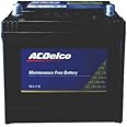 ACDelco [ エーシーデルコ ] 輸入車バッテリー [ Maintenance Free Battery ] 75-6MF