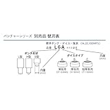 イクラ ミニパンチャーISK-MP920F用丸穴用替刃 穴径18mm 51923 MP920F-18F