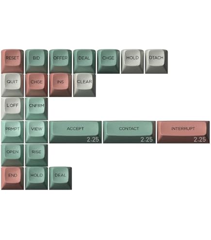 Amazon | Drop MT3ブラックオンホワイトキーキャップセット、ABSハイ