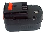 PowerSmart　BLACK & DECKER/ブラック＆デッカー A12、A12-XJ、A12EX、A1712、B-8315、BD-1204L、BD1204L、BPT1047、FS120B、FS