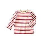 ミキハウス(MIKIHOUSE) Every Day mikihouse ボーダー長袖Ｔシャツ 130cm 白×ピンク（72）