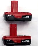 Craftsman C3 19.2 Volt Compact Lithium Ion Battery Pack Model 5166 (2 PACK) [並行輸入品]