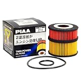 PIAA(ピア) 車用 オイルフィルター オイルエレメント ツインパワー 《当社独自開発の2連濾紙構造の高機能エレメント》 1個入 [トヨタ車用] ヴァンガード・エスティマ・ハリアー_他 Z14