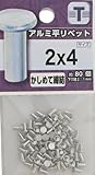 八幡ねじ アルミ 平リベット 2×4mm│釘・ネジ リベット