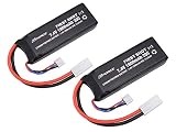 FIRST SHOT LiPo 7.4V 1800mAh ミニS互換サイズ (2本入) GFG992 [日本正規品]