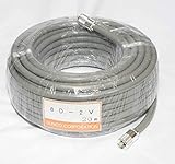 同軸ケーブル 8D-2V 20m 両端M型コネクター付