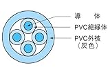 ★切売販売★ 【伸興電線】 2PカッドVウチセン0.65*2P
