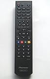 パイオニア BDプレーヤーリモコン RC-2421