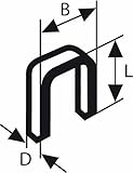 Bosch 2609255830 28mm Type 55 Narrow Crown Staples by Bosch [並行輸入品]