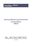 Elasticity Measuring Instruments United States: Market Sales in the United States (English Edition)