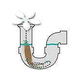 niceeshop ( TM )シャワーDrainヘアキャッチャー排水ヘアリムーバーチェーン 44cm/17inch 6025779533287