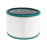 19 9 Dysonhp03フィルター交換をする めっちゃ物欲