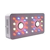 SMARUP 調光可能LED植物ライト 2pcs COB LEDチップと32pcs SMD LEDチップ　フルスペクトル　２つスイッチ付き　温室　水耕栽培　屋内植物　ベジタブル　フラワー用