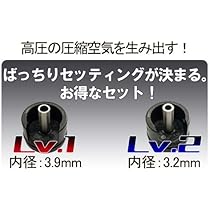 送料込み 未使用 ノーバイト sp901シングルスイッシャー ❷レッドヘッド Rohrschneider プラスチックパイプ用 （電気工事） | KNIPEX