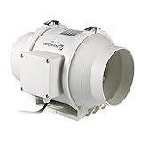 (ホン&ガーン) Hon&Guan ダクト用換気扇 産業用排風機 中間取付 ダクトファン 丸形タイプ 125mm 167 CFM HF-125P