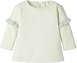 Bijoux & Bee(ビジュー&ビー) ドロップショルダーフリルカットソー<日本製> ミント M