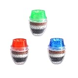 BESTOMZ ミニ浄水器 蛇口直結型 活性炭（ランダムカラー）