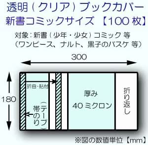 Amazon 透明 クリアブックカバー 新書コミックサイズ 100枚 対象 新書コミック 例 One Piece ワンピース ナルト 黒子のバスケ 等 アニメ 萌えグッズ 通販
