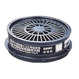 シゲマツ 防毒マスクGM77・GM22用 吸収缶 アンモニア用 ※取寄品 CA-710AM