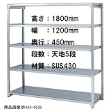 棚・ラック：ステンレス中軽量物品棚：棚一式：T-HA4-6335