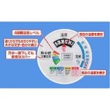 ユニット 熱中症対策 熱中症注意目安付 温度・湿度計 防雨型 大 HO-402