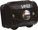 熱田資材 WING ACE ウィングエース 薄型ヘッドライト VEGA HLW-3W 1個