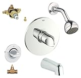 Grohe kts19366 – 34331rv-000 Verisタブとシャワーバルブキット、クローム