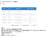 ピラフロン(R)ガスケット (PTFE製) 2.5mm×6.6mm×15m /7-512-15