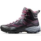 デュカン ハイ GTX ウィメンズ/Ducan High GTX Women 3030-03481 phantom-dark pink