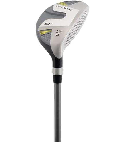 Amazon | TAYLOR MADE(テーラーメイド) ユーティリティ M2 レスキュー