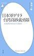 日本軍ゲリラ　台湾高砂義勇隊 (平凡社新書0886)