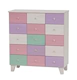 カラフルチェスト　（完成品）　ＳＳｍｃｈ7571ＷＳ