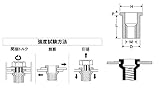 TOP トップ工業 SPH-415 トップナット 箱入り スチール平頭ナット1000本