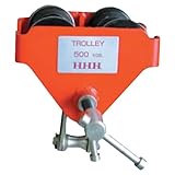 ビームトロリー 型式 BT1ton 使用荷重 1000 kg 適用ビーム幅 60-150 mm 最小回転半径 1 m A 256 mm B 187 mm C 148-200 mm スリーエッチ HHH