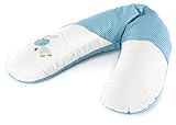 Theraline nursing pillow, Original turquoise size ca. 190 cm by Theraline