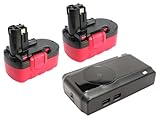 2xパック - Bosch GDS 18 V-HT 互換バッテリー + 充電器 : Bosch 18V 電動 工具用 対応バッテリー,充電器 (3300mAh, 18V, ニッケル水素)