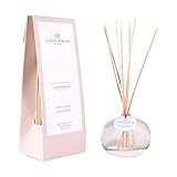 Plantes&Parfums リードディフューザー 100ml デリカシーズ 7027-070402