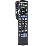 テレビリモコン N2QBYB000042 パナソニックテレビ用のリモコン ビエラリモコン TH-S49DX850 TH-49DX750 TH-49DX850 TH-58DX950 TH-55DX750 TH-S55DX850 TH-55DX850 TH-43DX750 TH-65DX950 TH-S60DX850 TH-60DX850対応
