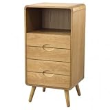 コロン 4D チェスト ナチュラル CORON 4D CHEST NATURAL  代引不可 ポイント10倍