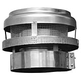 AIRJET 6SUS 6, Stainless Steel, All Fuel Chimney Termination Cap by AIRJET