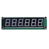 Lovoski 周波数　カウンター　サーモメーター　全３色　テスター　0.1MHz-1000MHz　6LED　RFf　信号　　 - 赤