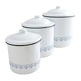 COVENT GARDEN ボーダーキャニスター 3点セット LM-35