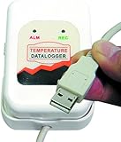 FUSOデータロガーUSB通信キットFUSO-88USB