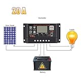 liankeshop ソーラーコントローラ 10A/20A/30A/40A/50A 12/24v自動識別 雷保護LCDスクリーンソーラーコントローラ ソーラースマート充電ライトコントローラ 充電ランプ