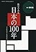 数字でみる　日本の１００年（改訂第６版）