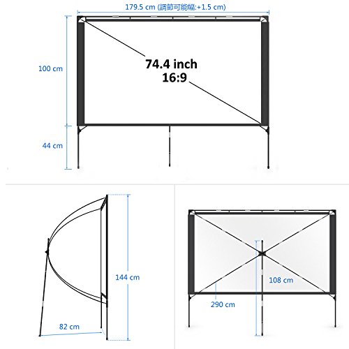 車中泊やキャンプで映画を観る アウトドアシアター の方法を紹介いたします 家電情報サイト Kadencil カデンシル