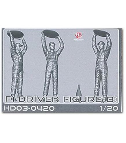 Amazon | Hobby Design 1/20 F1 ドライバー フィギュア (B) HD03-0420