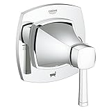 Grohe Grandera 5ポート切替弁トリム 19942000 1